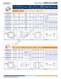 593292727013F Datasheet Page 19