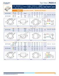 593292727013F Datasheet Page 21