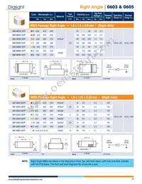 593292727013F Datasheet Page 23