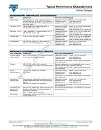 593D227X5010E2TE3 Datasheet Page 17