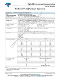 594D477X0010R4T Datasheet Page 17