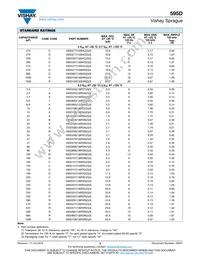 595D108X06R3R4T Datasheet Page 3
