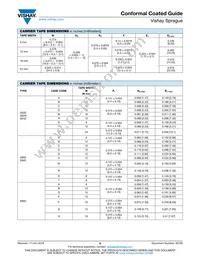 595D108X06R3R4T Datasheet Page 15