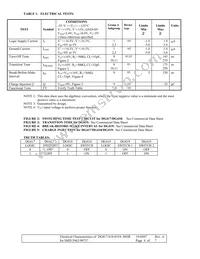 5962-9073703MPA Datasheet Page 3