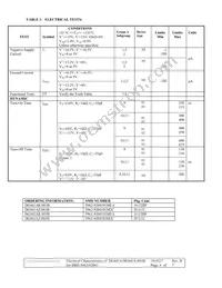 5962-9204102MEA Datasheet Page 3