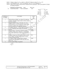 5962-9212604MPA Datasheet Page 3