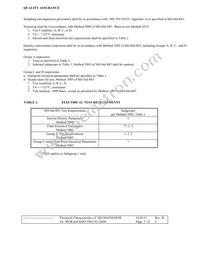 5962-9212604MPA Datasheet Page 4