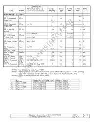 5962-9312501MEA Datasheet Page 4