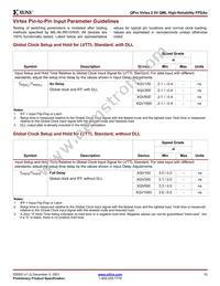 5962-9957401QXA Datasheet Page 15