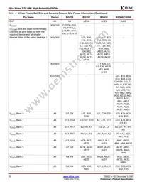 5962-9957401QXA Datasheet Page 20