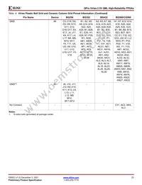 5962-9957401QXA Datasheet Page 23