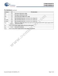 5962F1120201QXA Datasheet Page 7