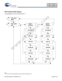 5962F1120201QXA Datasheet Page 15