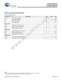 5962F1120201QXA Datasheet Page 17