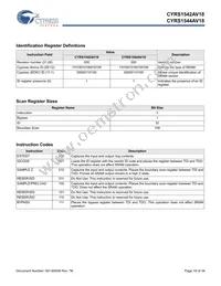 5962F1120201QXA Datasheet Page 19