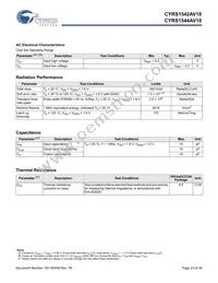 5962F1120201QXA Datasheet Page 23