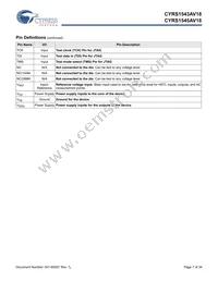 5962F1120202QXA Datasheet Page 7