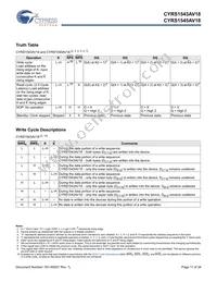 5962F1120202QXA Datasheet Page 11