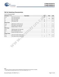 5962F1120202QXA Datasheet Page 17