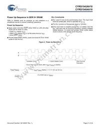 5962F1120202QXA Datasheet Page 21