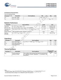 5962F1120202QXA Datasheet Page 23