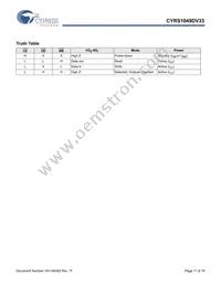 5962F1123501QXA Datasheet Page 11