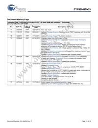 5962F1123501QXA Datasheet Page 15