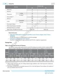 5ASXFB5G4F35C6N Datasheet Page 16