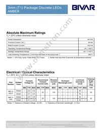 5BC-3-A/G-F Datasheet Page 3