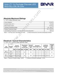 5BC-3-R/Y-CA-F Datasheet Page 3