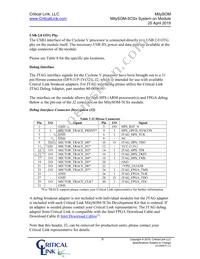 5CSX-H6-42A-RI Datasheet Page 6