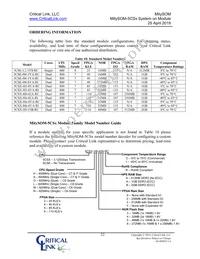 5CSX-H6-42A-RI Datasheet Page 22