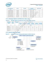 5CSXFC4C6U23A7N Datasheet Page 18