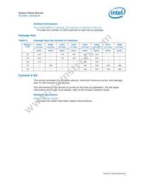 5CSXFC6D6F31A7N Datasheet Page 7