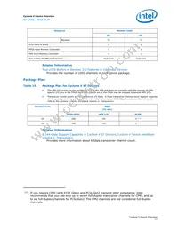 5CSXFC6D6F31A7N Datasheet Page 17