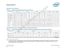 5CSXFC6D6F31I7NES Datasheet Page 19