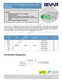 5GC-F Datasheet Cover