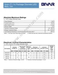 5HD12V Datasheet Page 3
