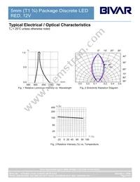 5HD12V Datasheet Page 4