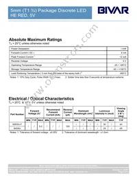 5HD5V-F Datasheet Page 3