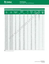 5KP220CA-HR Datasheet Page 2