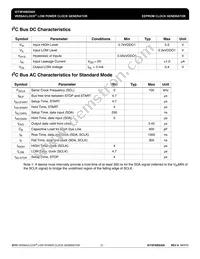 5P49EE605NLGI8 Datasheet Page 12