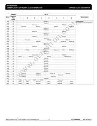 5P49EE605NLGI8 Datasheet Page 21