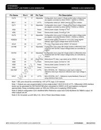 5P49EE801NDGI8 Datasheet Page 4