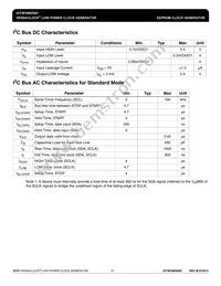 5P49EE801NDGI8 Datasheet Page 13