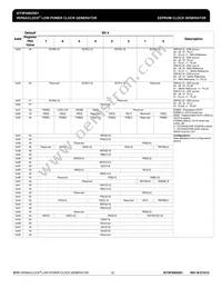 5P49EE801NDGI8 Datasheet Page 22