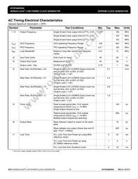 5P49EE805NDGI8 Datasheet Page 16