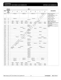 5P49EE805NDGI8 Datasheet Page 20