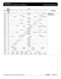 5P49EE805NDGI8 Datasheet Page 21