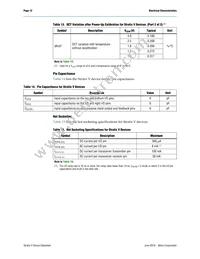 5SGTMC7K3F40I2N Datasheet Page 12